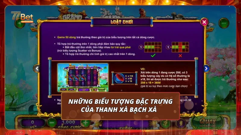 Những biểu tượng đặc trưng tạo nên sức hút của Thanh Xà Bạch Xà