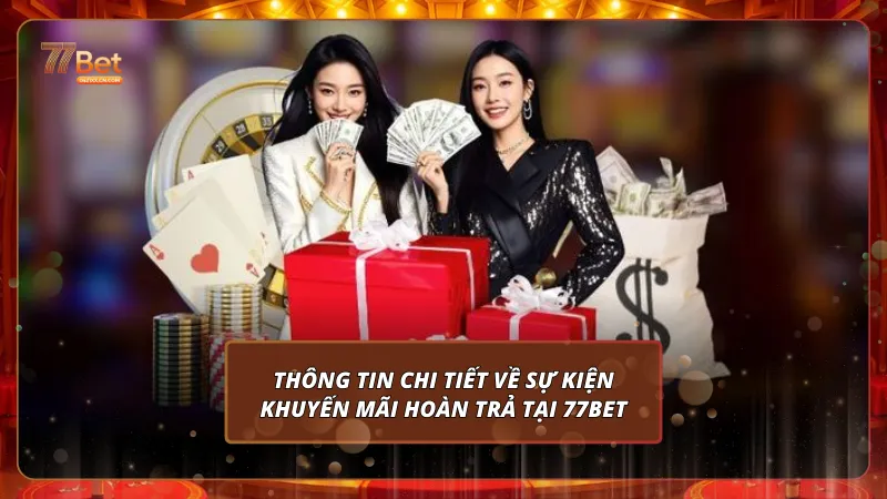 Thông tin chi tiết về sự kiện khuyến mãi hoàn trả tại 77Bet